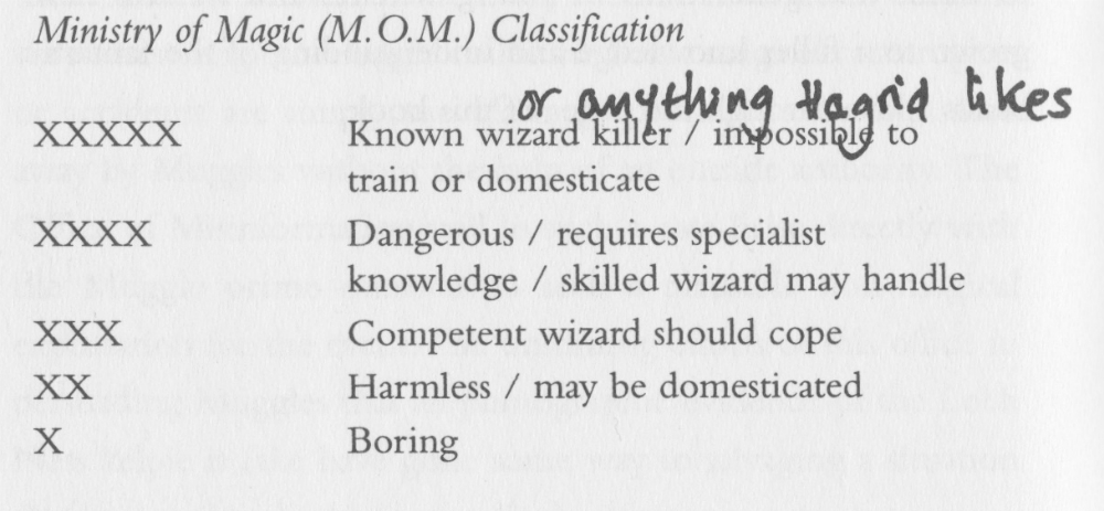 ministry-of-magic-beast-classification