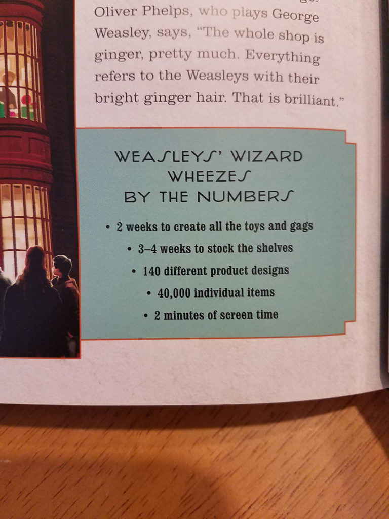 Harry Potter Diagon Alley Movie Scrapbook - By Jody Revenson