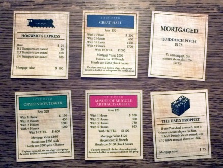 Hogwarts property cards