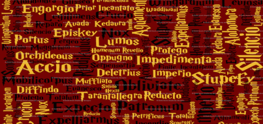 a word cloud of harry potter spells in yellow and black on a red background