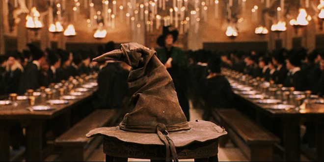 harry potter sorting hat quiz for kids