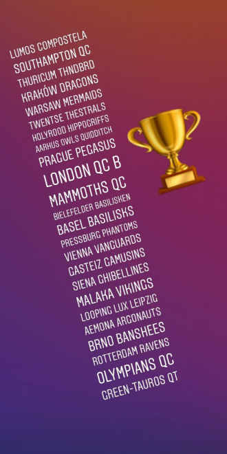 Instagram story where is list of teams and one emoji of cup. Backround is purple.