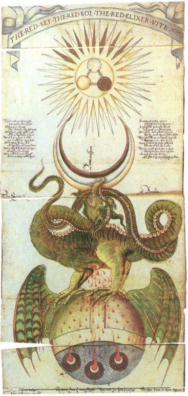 Solve et Coagula: Part 2 – The Ripley Scrolls, Nicolas Flamel, and Ben Jonson’s Alchemist