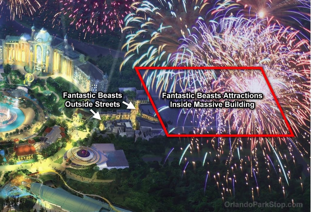 Universal Is Opening a New Theme Park in Orlando