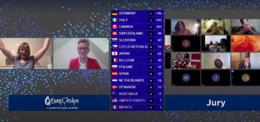 Screenshow from Qeurovision. Moderators are on the left, results in the middle and juries on the right.