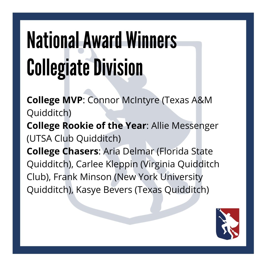 National Award Winners Collegiate Division: MVP, Rookies of the Year, and Chasers