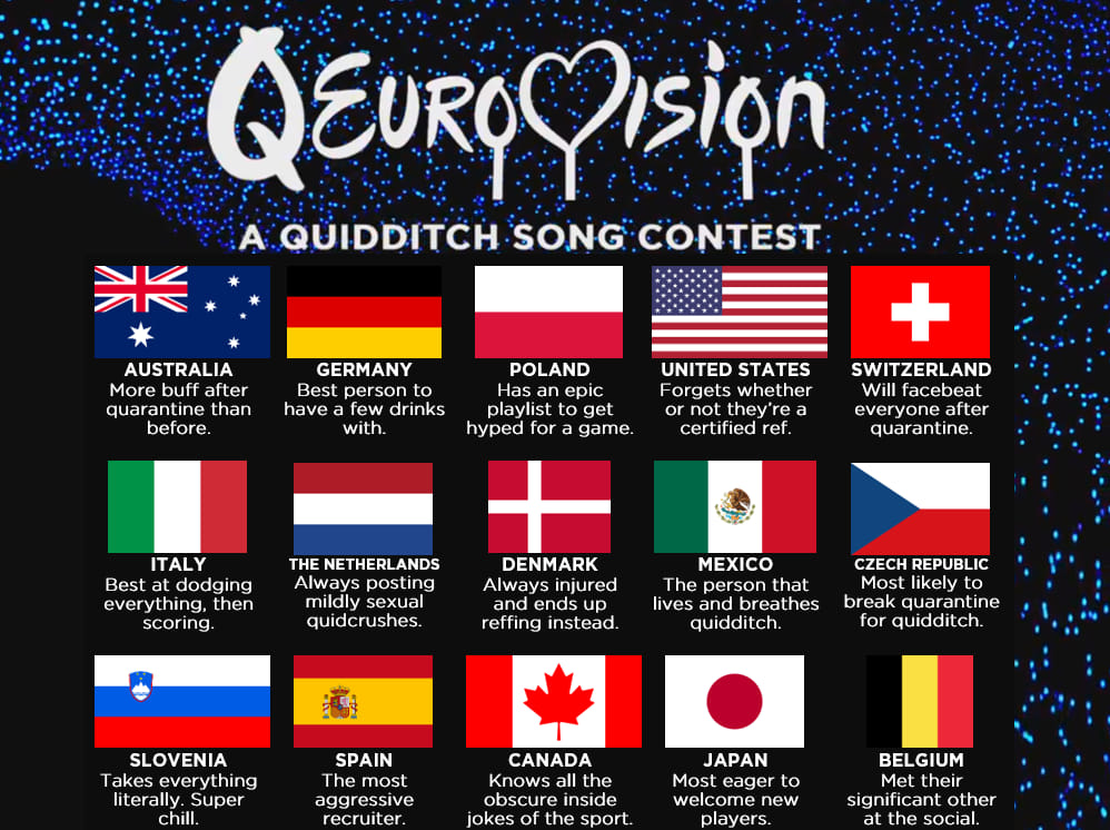 There are 15 flags from participating NGBs with funny note about their songs.