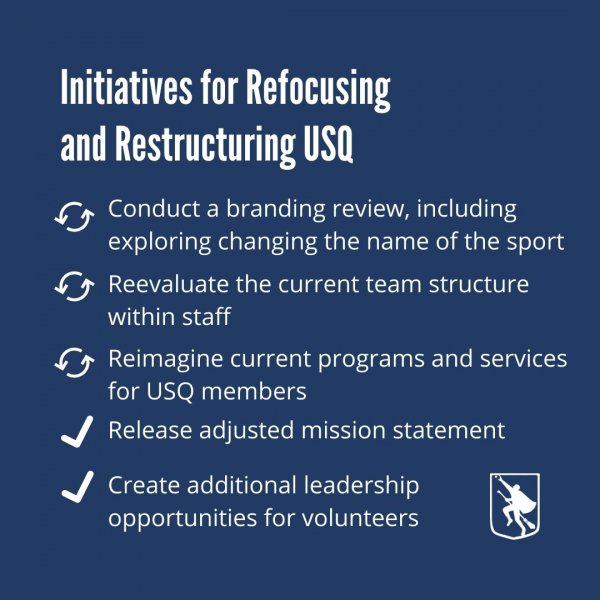 An infographic displaying USQ’s initiatives for refocusing and restructuring the organization is shown.