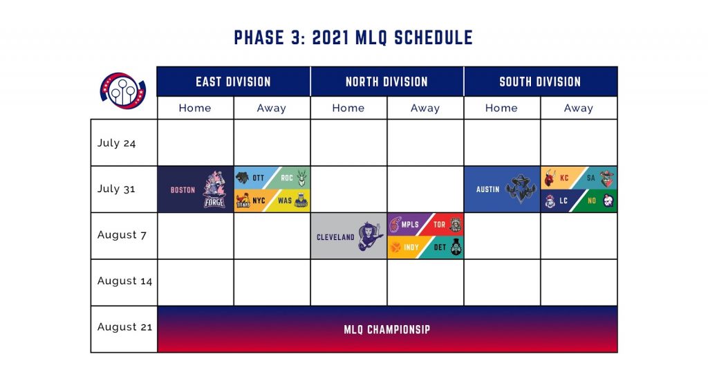 A schedule for Phase 3 of the 2021 MLQ season shows teams divided into three divisions: East Division, North Division, and South Division.