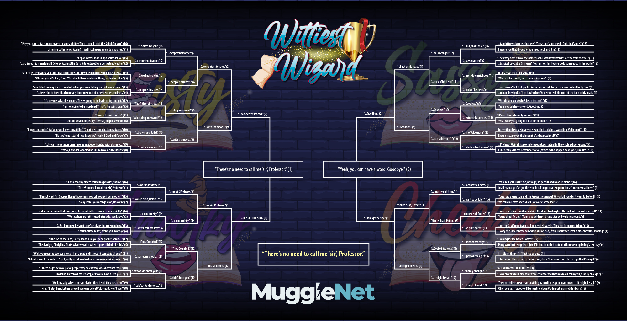 March_Madness_2021