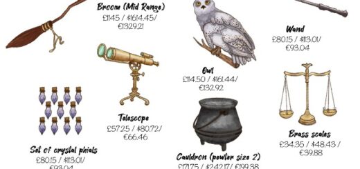 Equipment needed for all Hogwarts students.