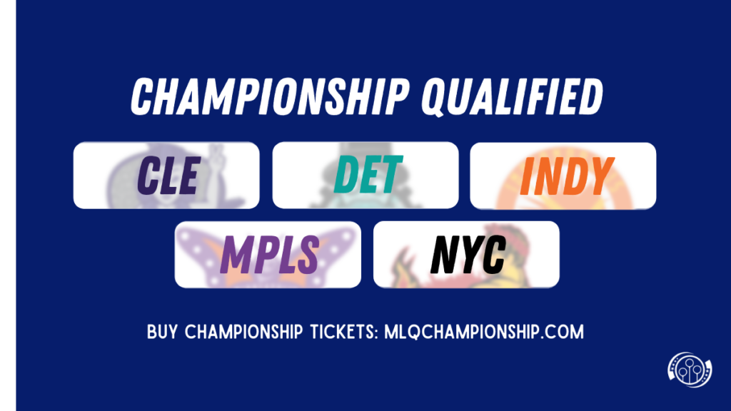 There is a white sign "Championship Qualified" on the blue background. There are initials of five teams under the sign. 