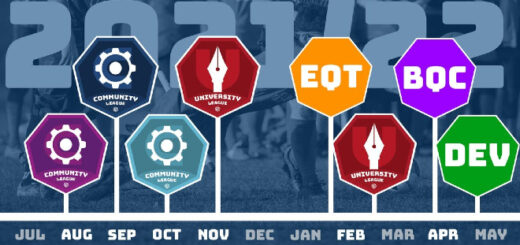 The logos representing each scheduled event in the QuidditchUK 2021-2022 season are shown along a horizontal timeline.