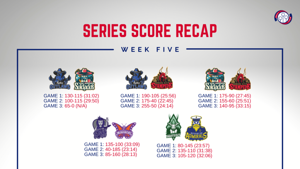 In five columns, there are always logos of two teams and final scores from their three matches. There is one sign "Series Score Recap" above them.