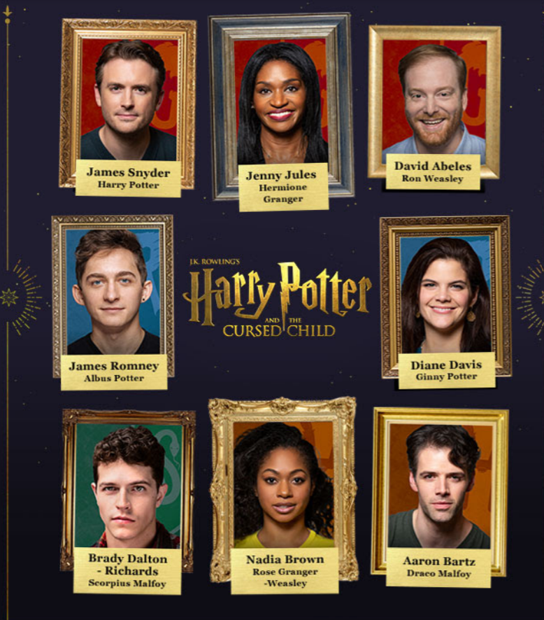 "Harry Potter and the Cursed Child" Broadway cast for 2021