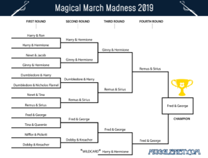 March_Madness_2019