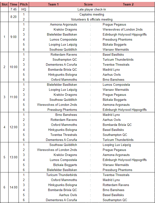 Schedule of games on European Quidditch Cup 2022 Division 2.