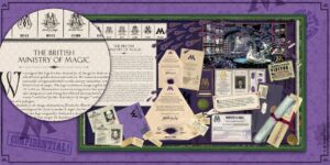 Pages from "The Magic of MinaLima" showcasing British Ministry of Magic designs.