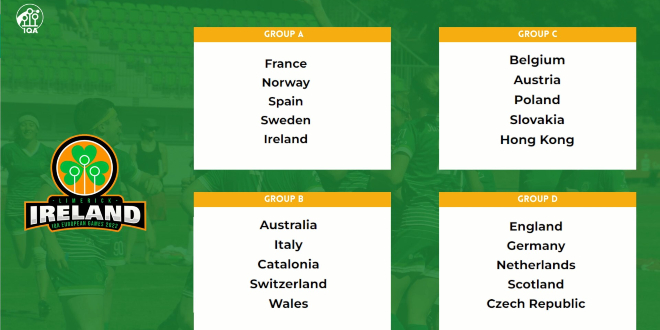 Infographic with group for tournament in Ireland