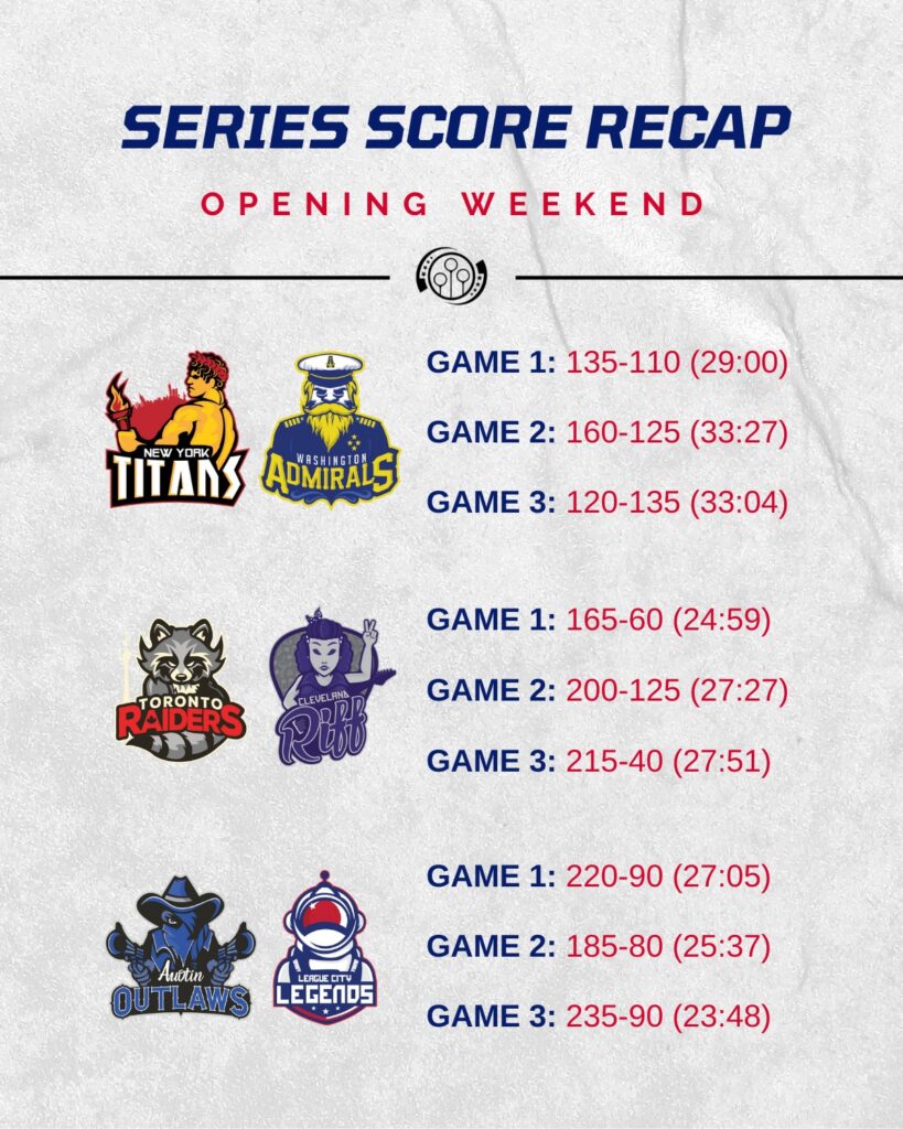 Infographic with score from games during the opening weekend of MLQ 2022.