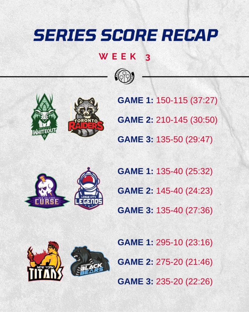 Infographic with score from games in week 3 of MLQ 2022.