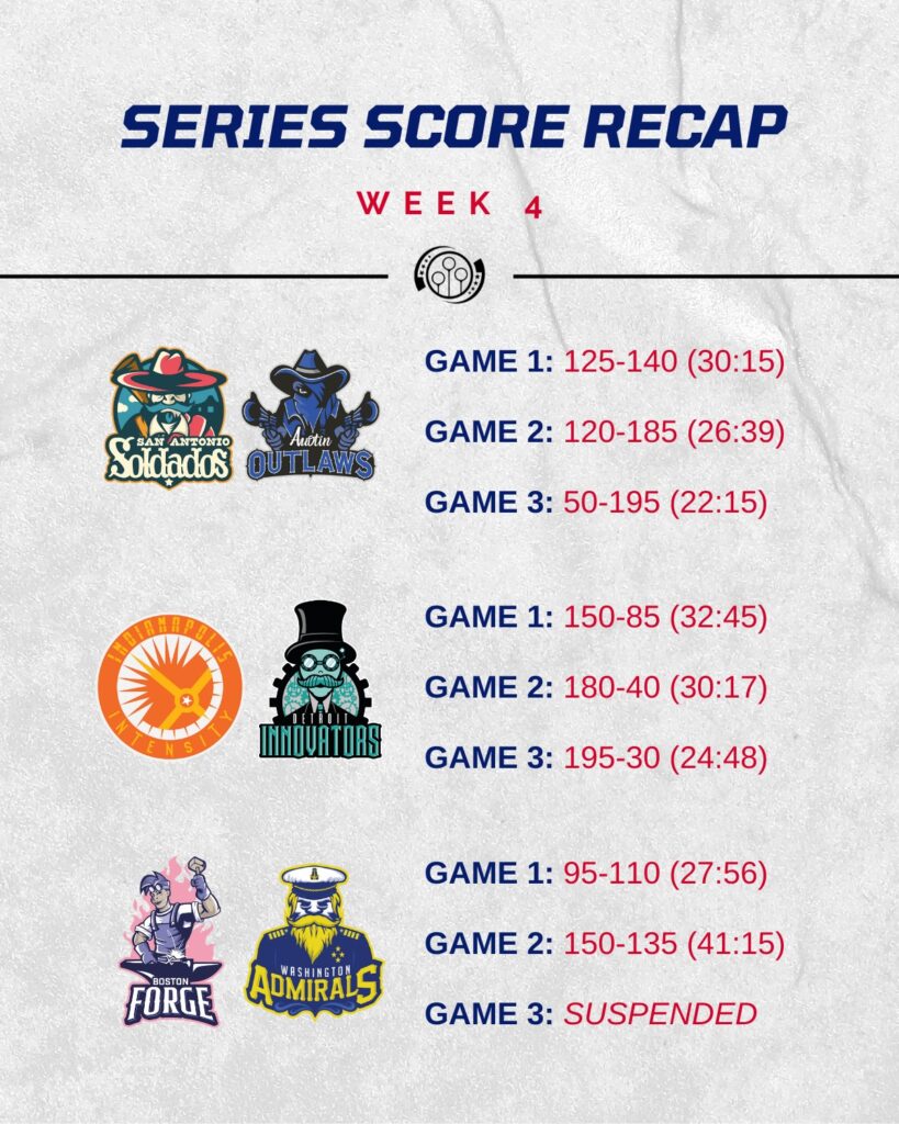 Infographic with score from games in week 4 of MLQ 2022.