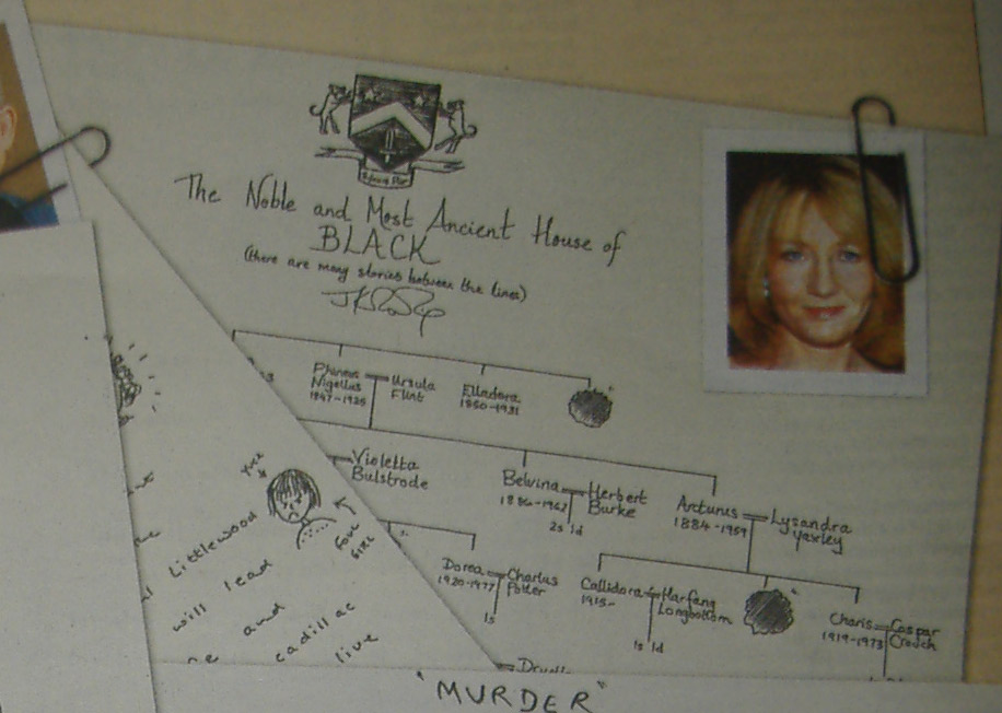 Black Family Tree Preview Close-Up