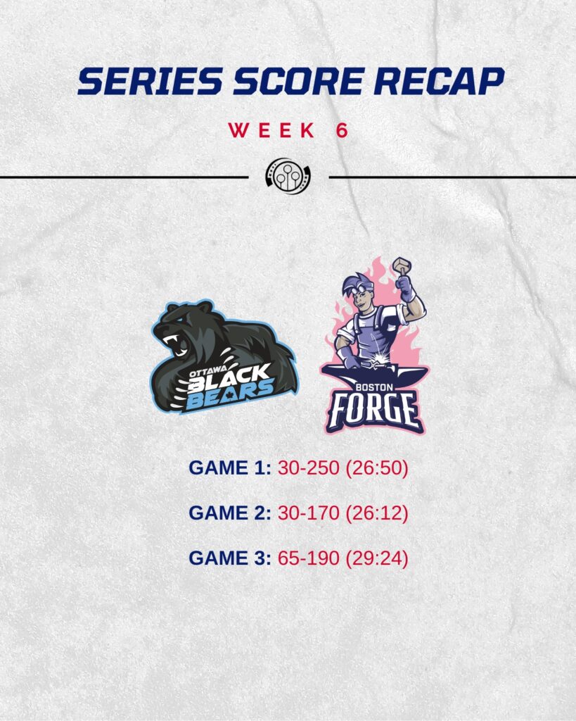 Infographic with scores from games in week 6 of MLQ 2022.