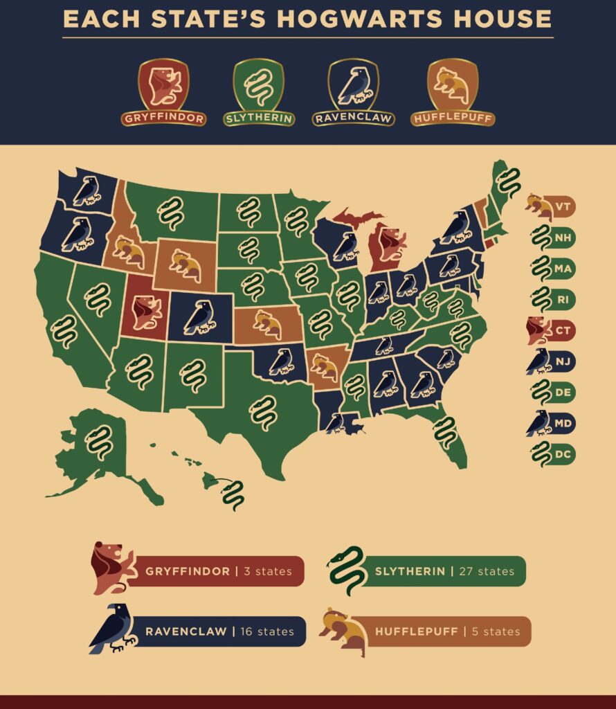 Do You Agree with This Sorting of US States into Hogwarts Houses?