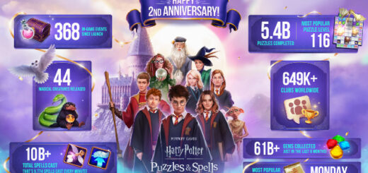 "Harry Potter: Puzzles & Spells" milestones