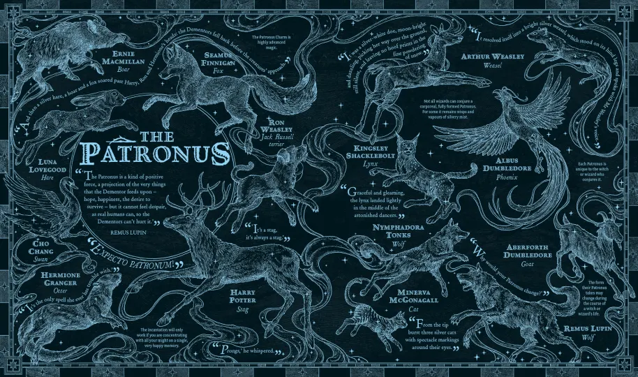 "The Harry Potter Wizarding Almanac" spread showing illustrated Patronuses and their characters