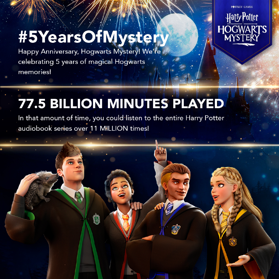 Harry Potter Mobile Games Magic Up $1 Billion in Global Player