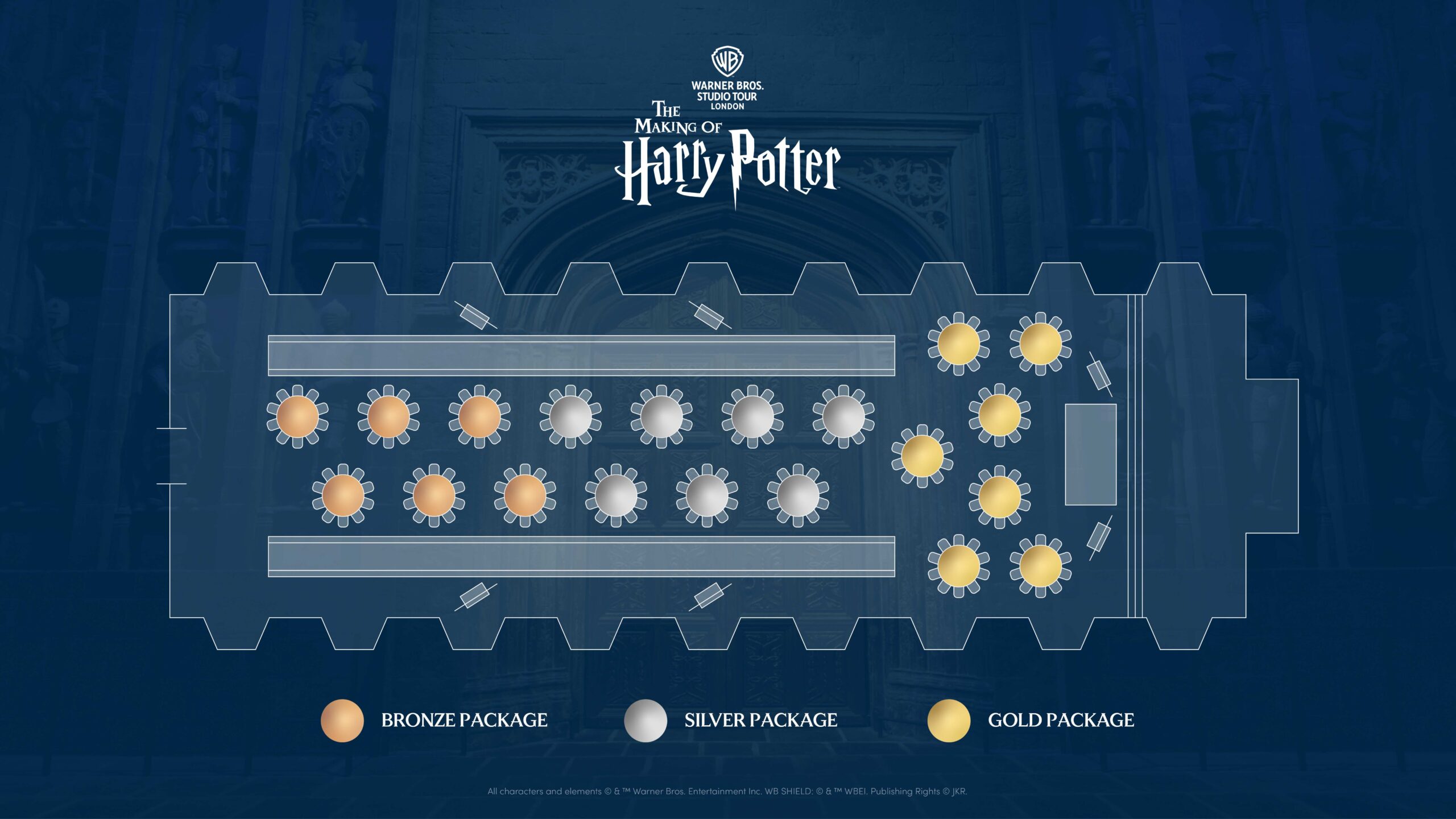 The table plans for the "Audience with the Filmmakers" events at the "Harry Potter" Studio Tour.